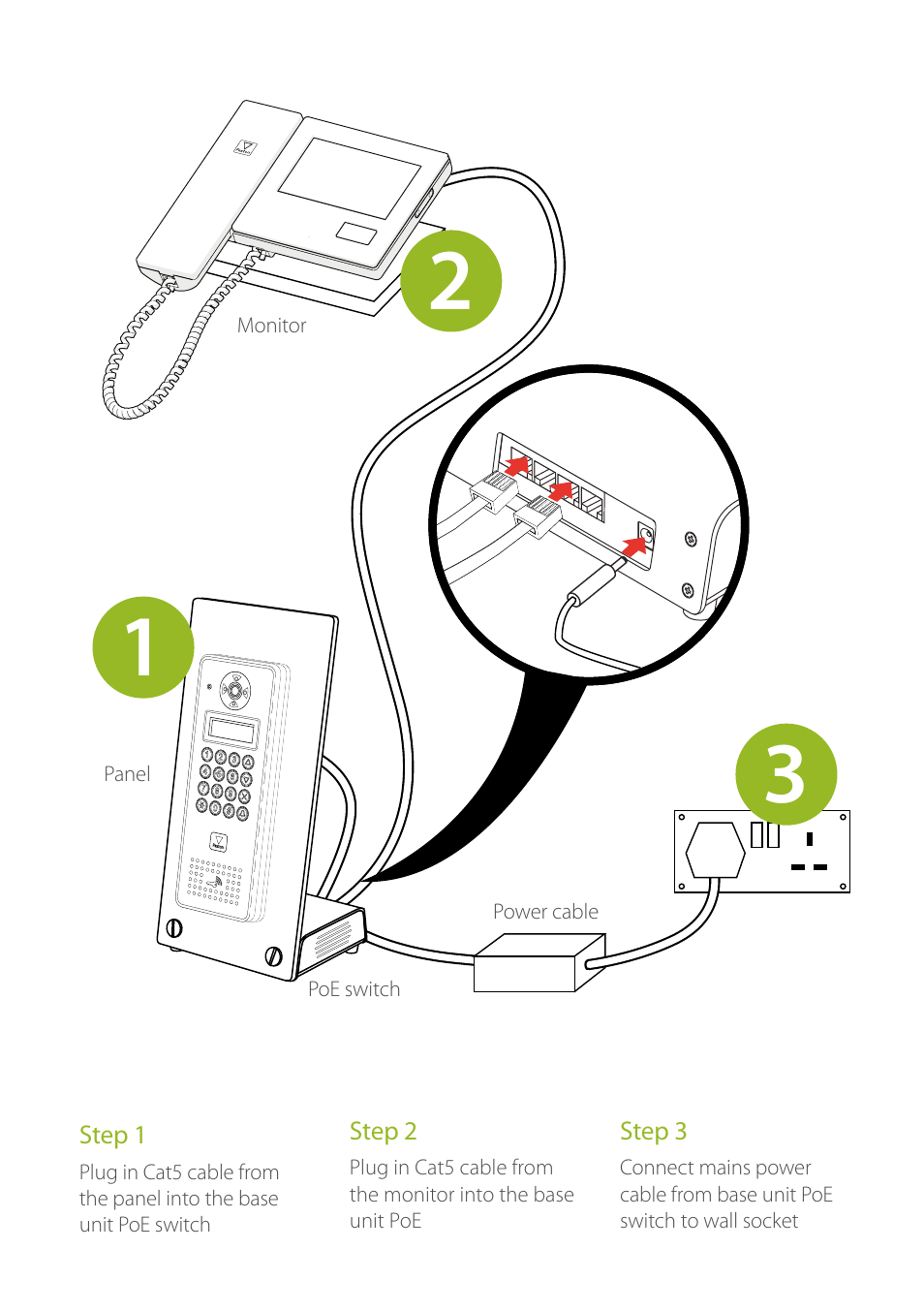 Paxton Net2 Entry User Manual | Page 3 / 4