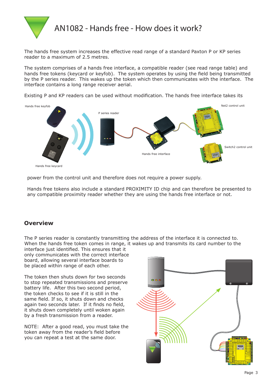 Overview | Paxton Hands free demonstration unit User Manual | Page 3 / 5