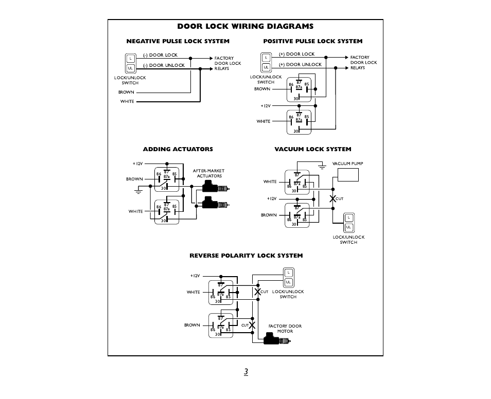 Door lock wiring diagrams | Black Widow Security BW1700 User Manual | Page 3 / 4