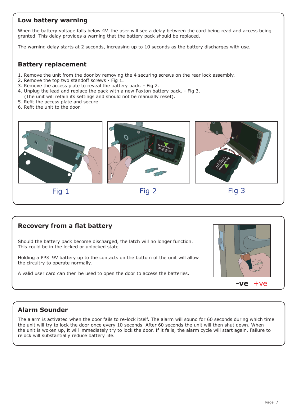 Fig 1 fig 2 fig 3, Ve -ve | Paxton Easyprox nano User Manual | Page 7 / 8