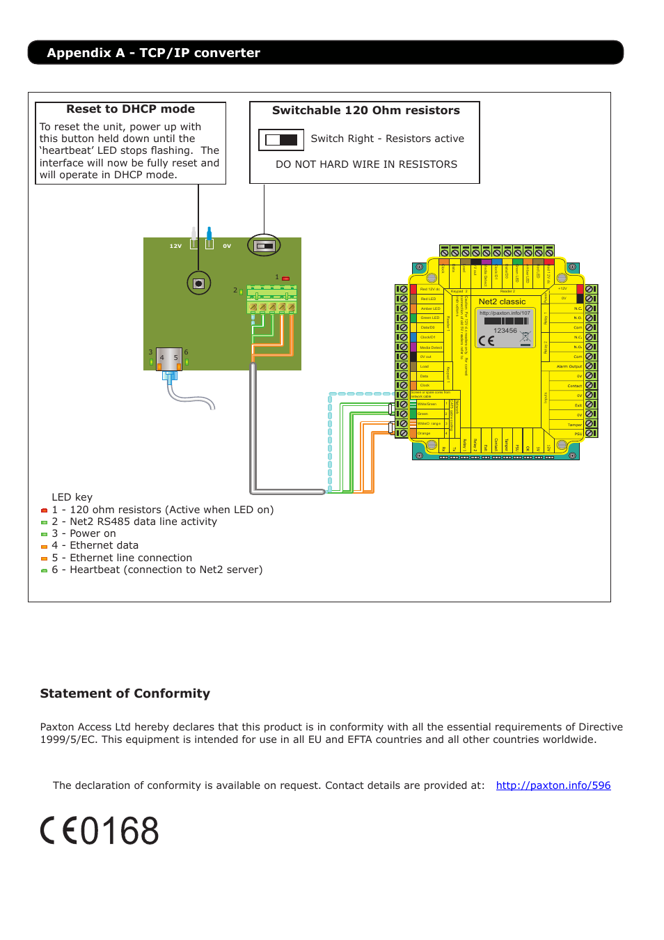 Statement of conformity, Appendix a - tcp/ip converter, Switchable 120 ohm resistors reset to dhcp mode | Switch right - resistors active, Do not hard wire in resistors, Net2 classic | Paxton Net2 Evaluation Kit User Manual | Page 4 / 5