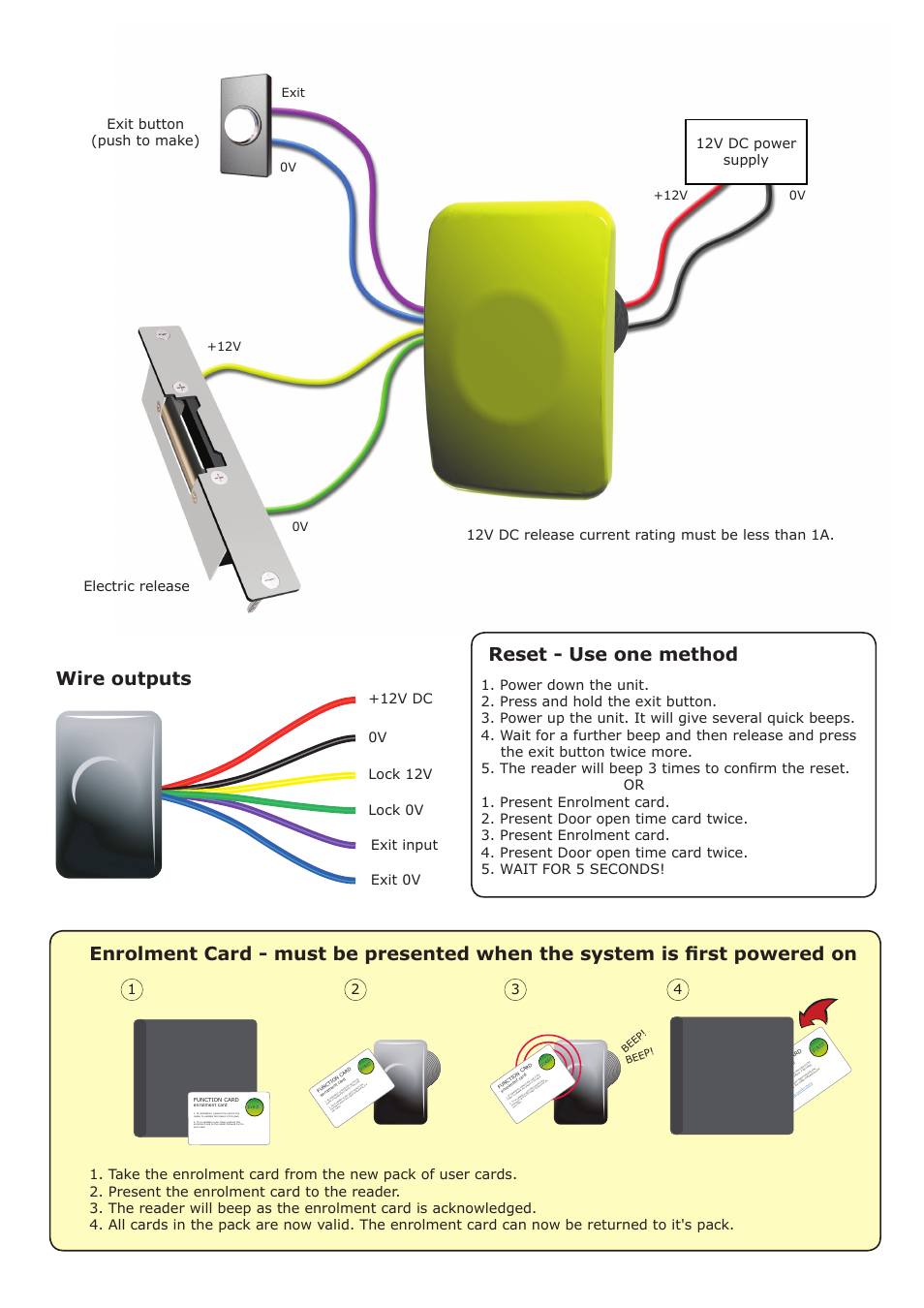 Wire outputs, Reset - use one method, Beep | Paxton PROXIMITY vandal proof compact reader User Manual | Page 2 / 4