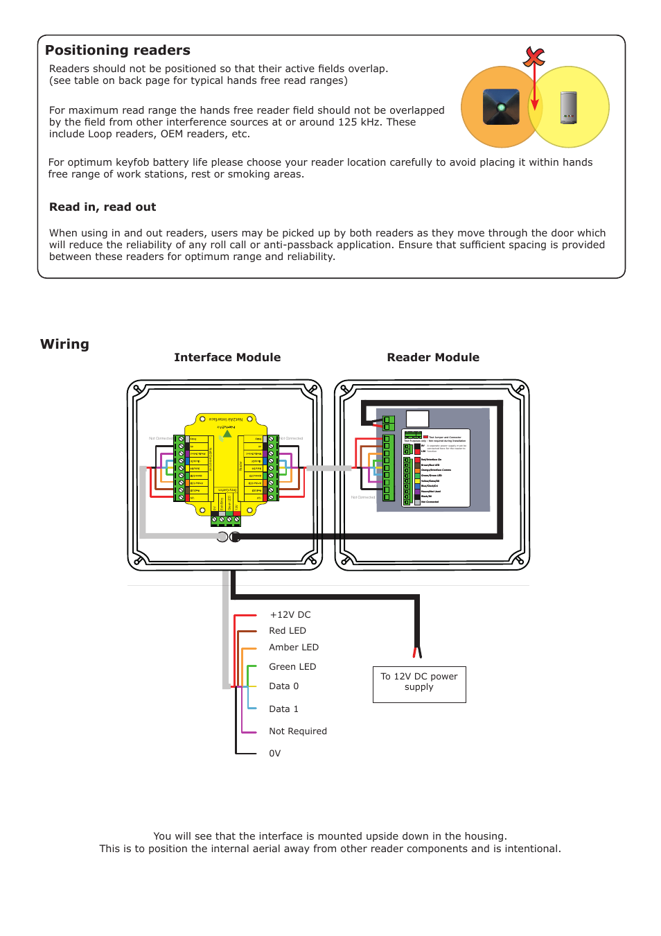 Wiring, Positioning readers, Read in, read out | Interface module reader module | Paxton OEM PROXIMITY Long range reader - EM4100 - Wiegand Output User Manual | Page 2 / 5