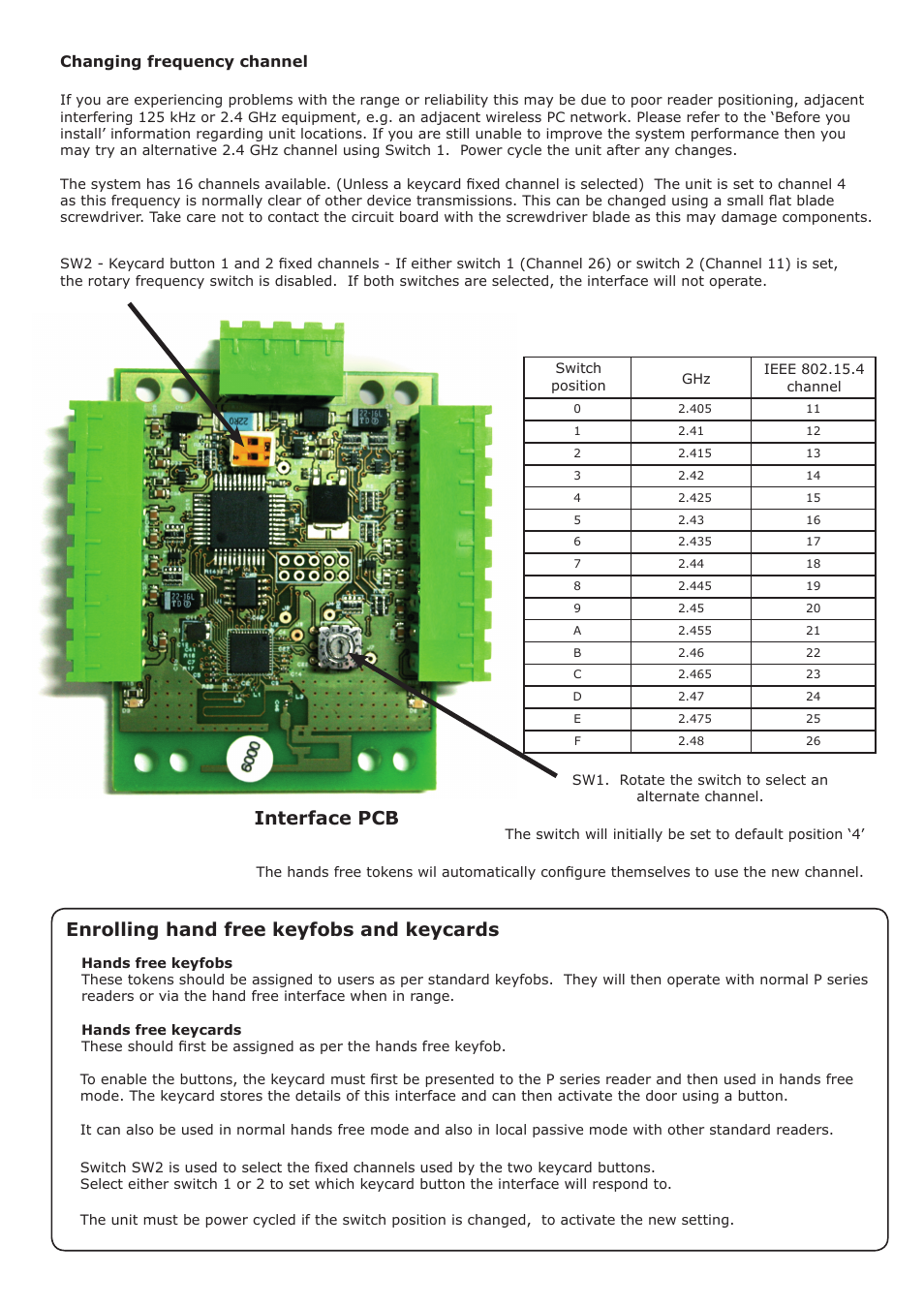 Enrolling hand free keyfobs and keycards, Interface pcb | Paxton OEM PROXIMITY Long range reader - EM4100 - Wiegand Output User Manual | Page 4 / 5