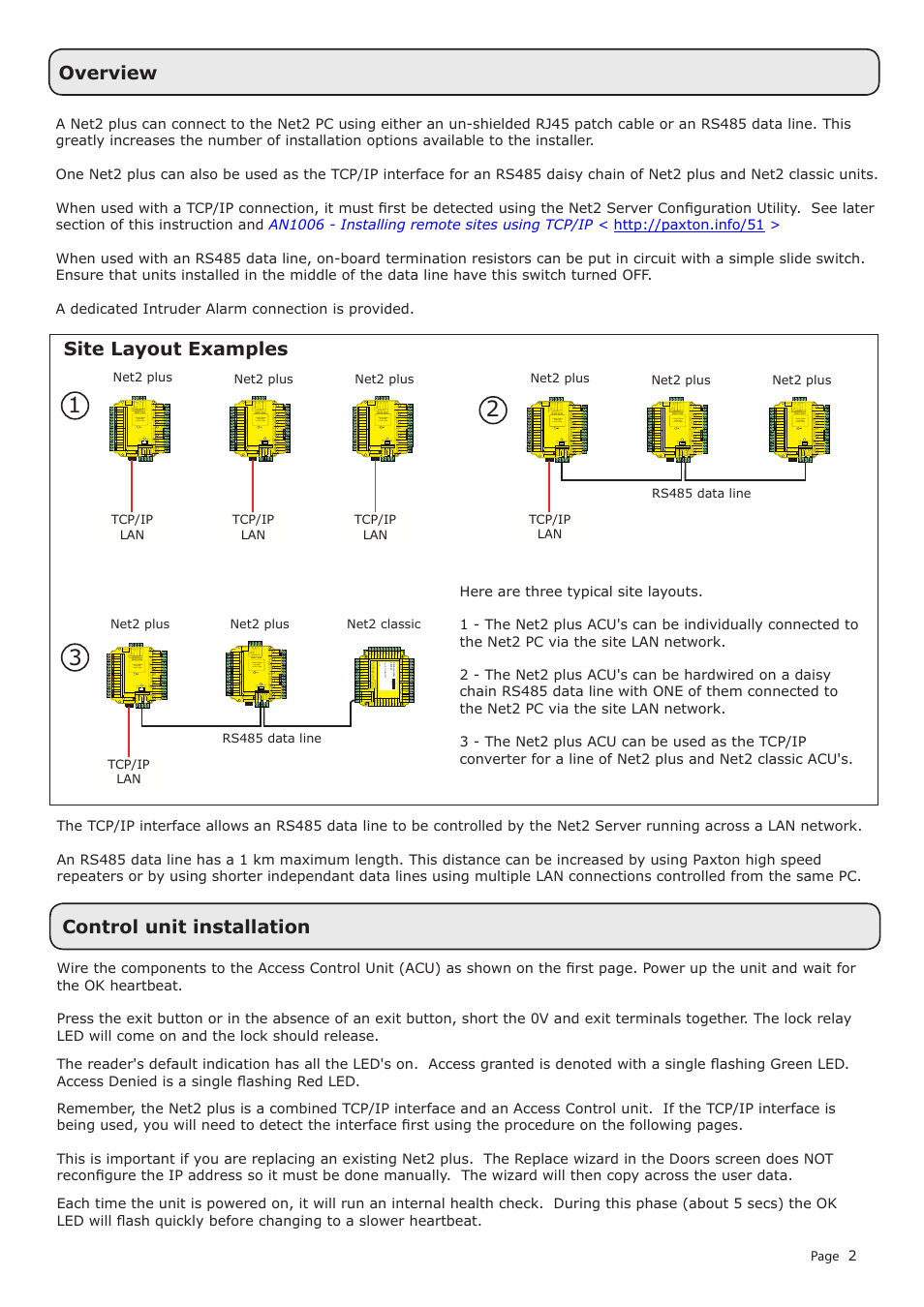 Overview, Control unit installation, Site layout examples | Paxton Net2 plus control unit User Manual | Page 2 / 8