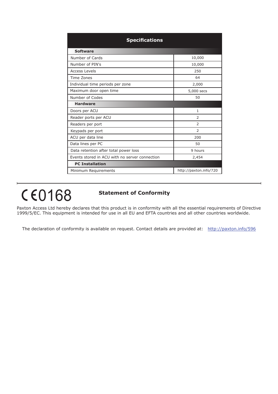 Statement of conformity, Specifications | Paxton Demonstration Case - TCP/IP User Manual | Page 4 / 4