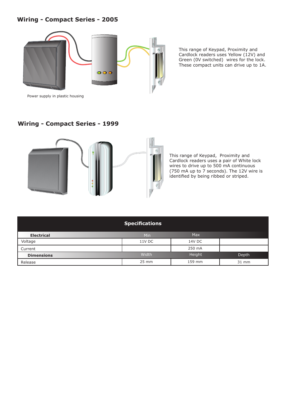 Wiring - compact series - 2005, Wiring - compact series - 1999 | Paxton Fail closed 12V DC electric release kit User Manual | Page 3 / 3