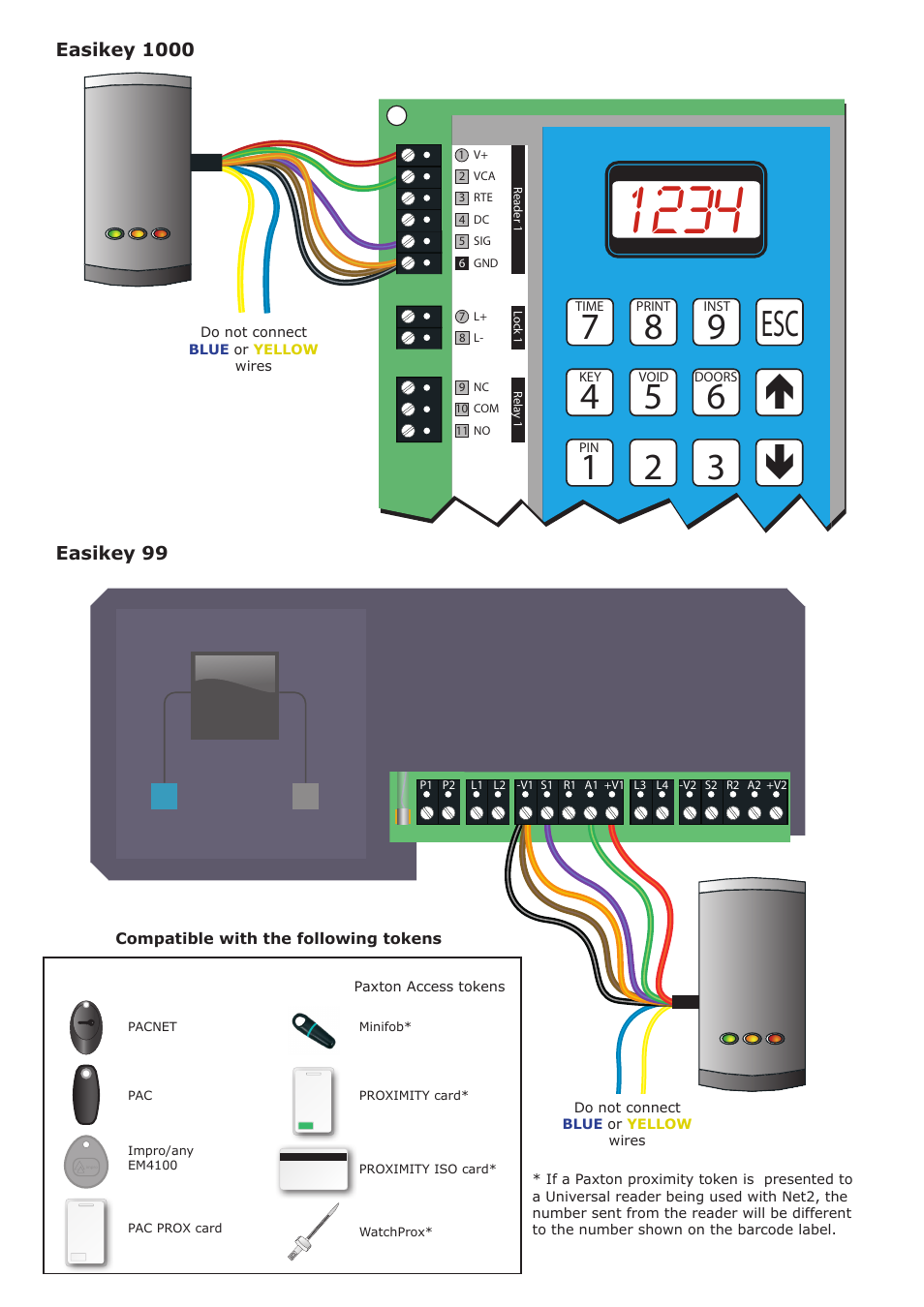 Paxton PROXIMITY Universal Reader - Clock and Data Output User Manual | Page 3 / 4