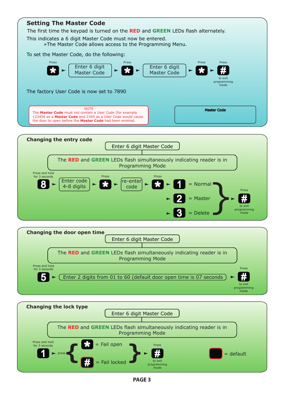 Paxton ASEC Compact Keypad User Manual | Page 3 / 7