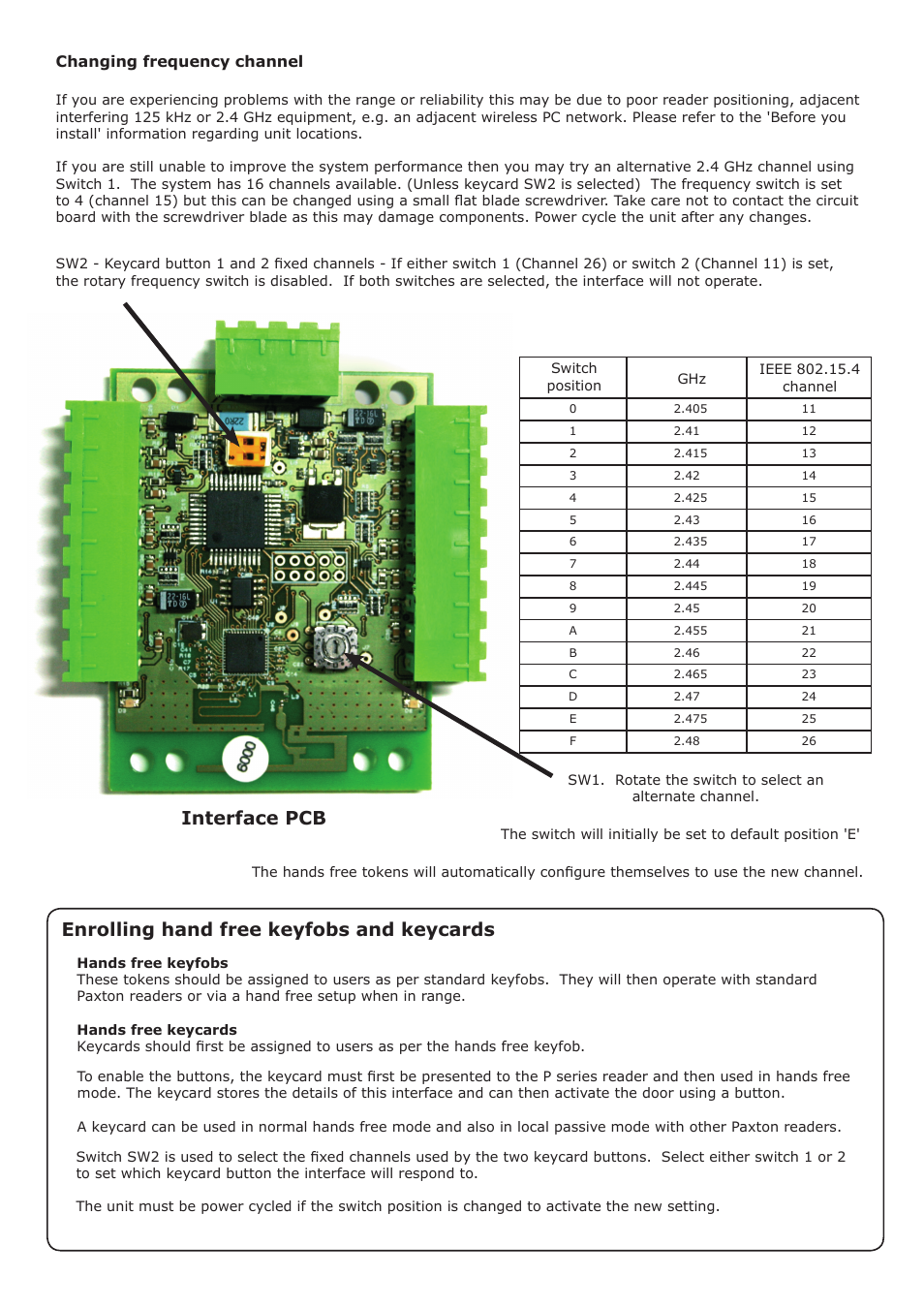 Enrolling hand free keyfobs and keycards, Interface pcb | Paxton Hands free interface User Manual | Page 3 / 4