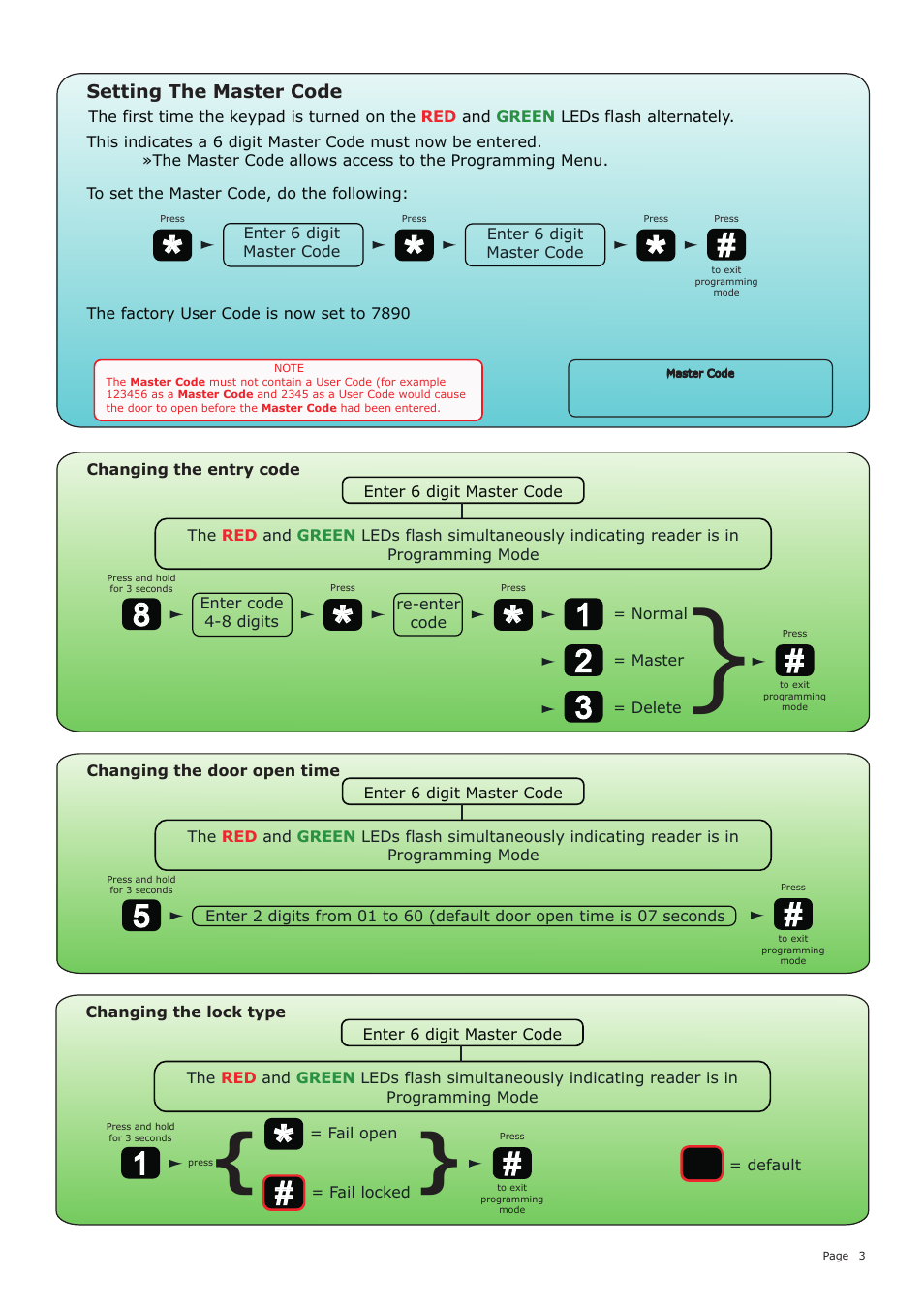 Paxton OEM compact keypad User Manual | Page 3 / 6