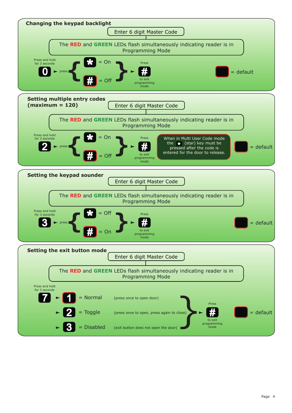 Paxton OEM compact keypad User Manual | Page 4 / 6