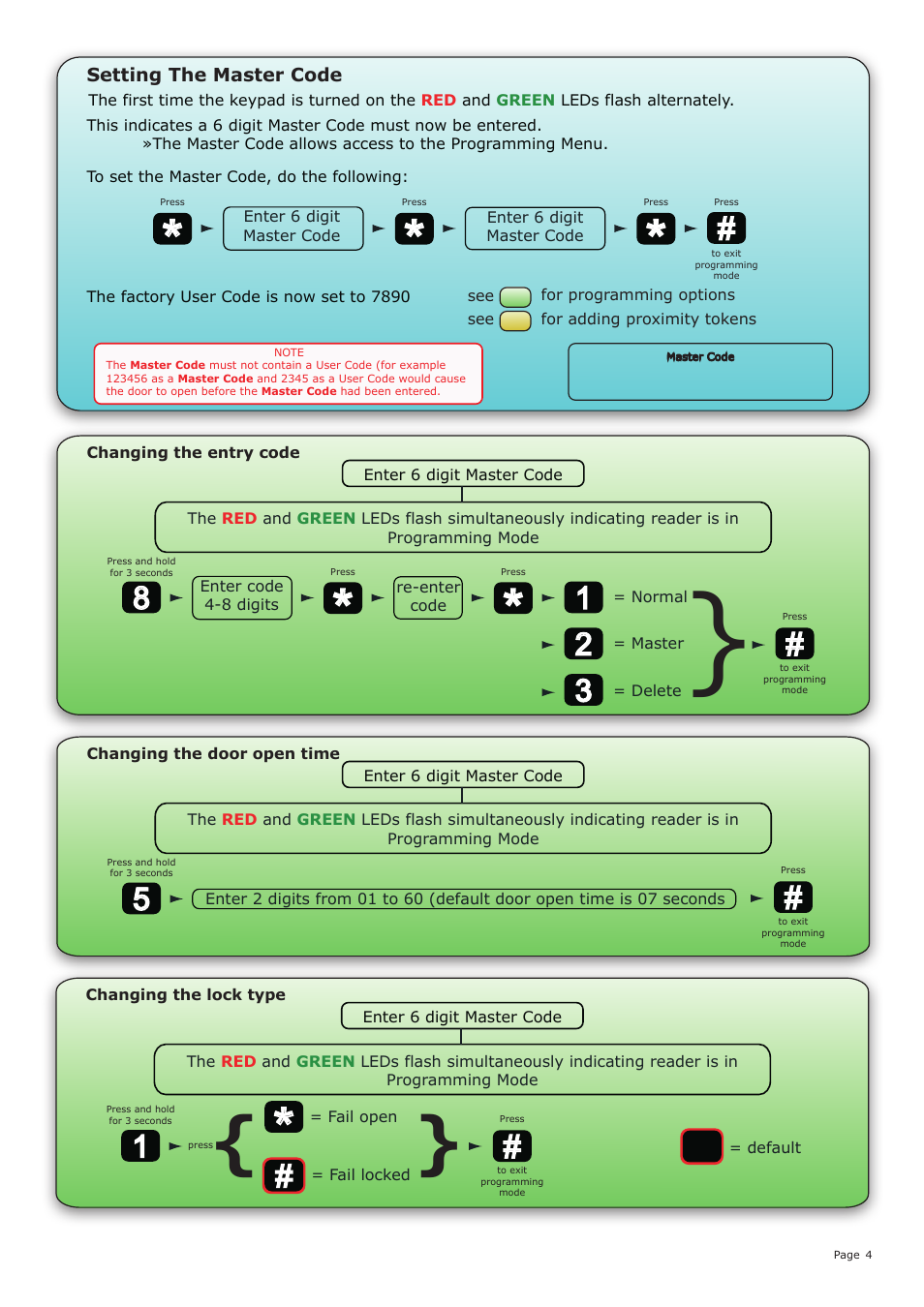 Paxton OEM Reader keypad kit User Manual | Page 4 / 9