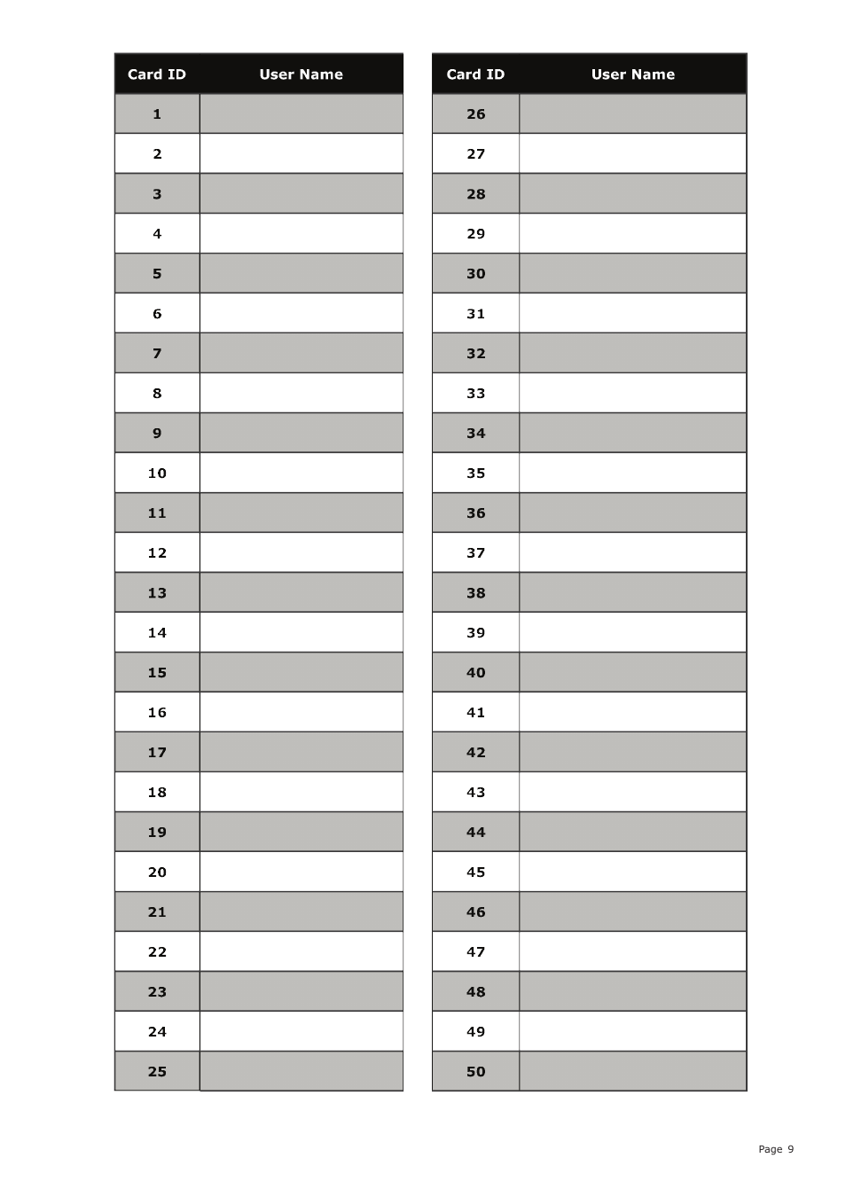 Paxton OEM Reader keypad kit User Manual | Page 9 / 9