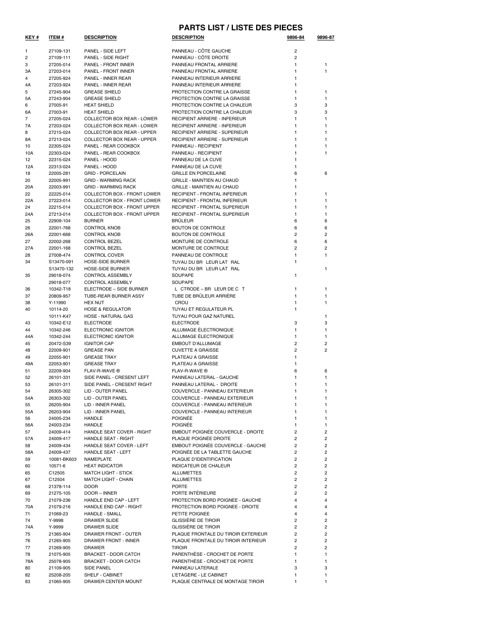 Parts list / liste des pieces | Broil King 9896-84 User Manual | Page 11 / 16