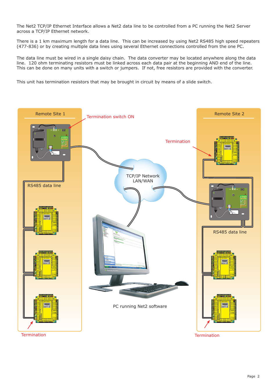 Paxton Net2 485 TCP/IP Ethernet interface (Rev4) User Manual | Page 2 / 4