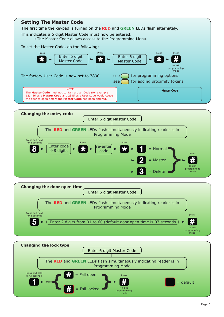 Paxton OEM plastic reader keypad User Manual | Page 3 / 8