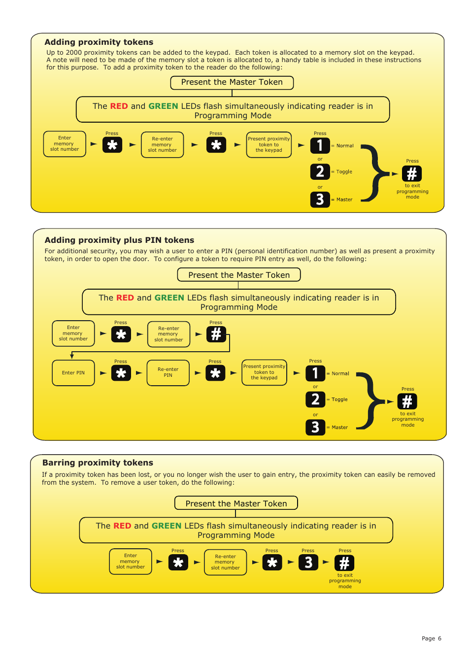 Paxton OEM plastic reader keypad User Manual | Page 6 / 8