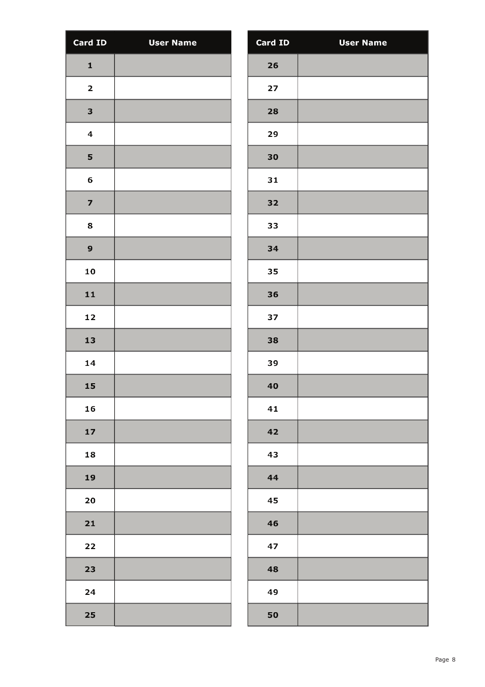 Paxton OEM plastic reader keypad User Manual | Page 8 / 8
