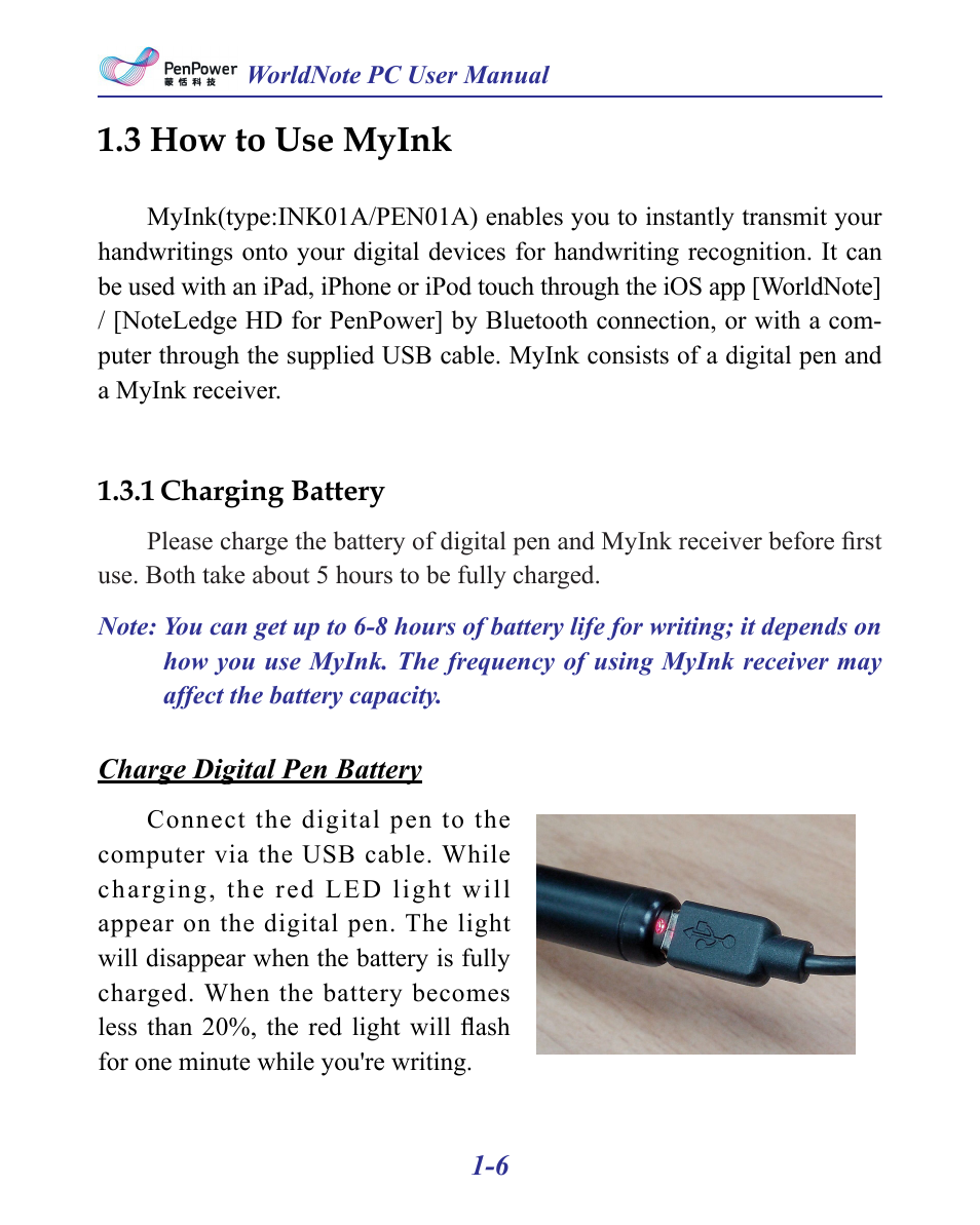 3 how to use myink -6, 1 charging battery -6, 3 how to use myink | Penpower MyInk (iOS/Win) User Manual | Page 15 / 90