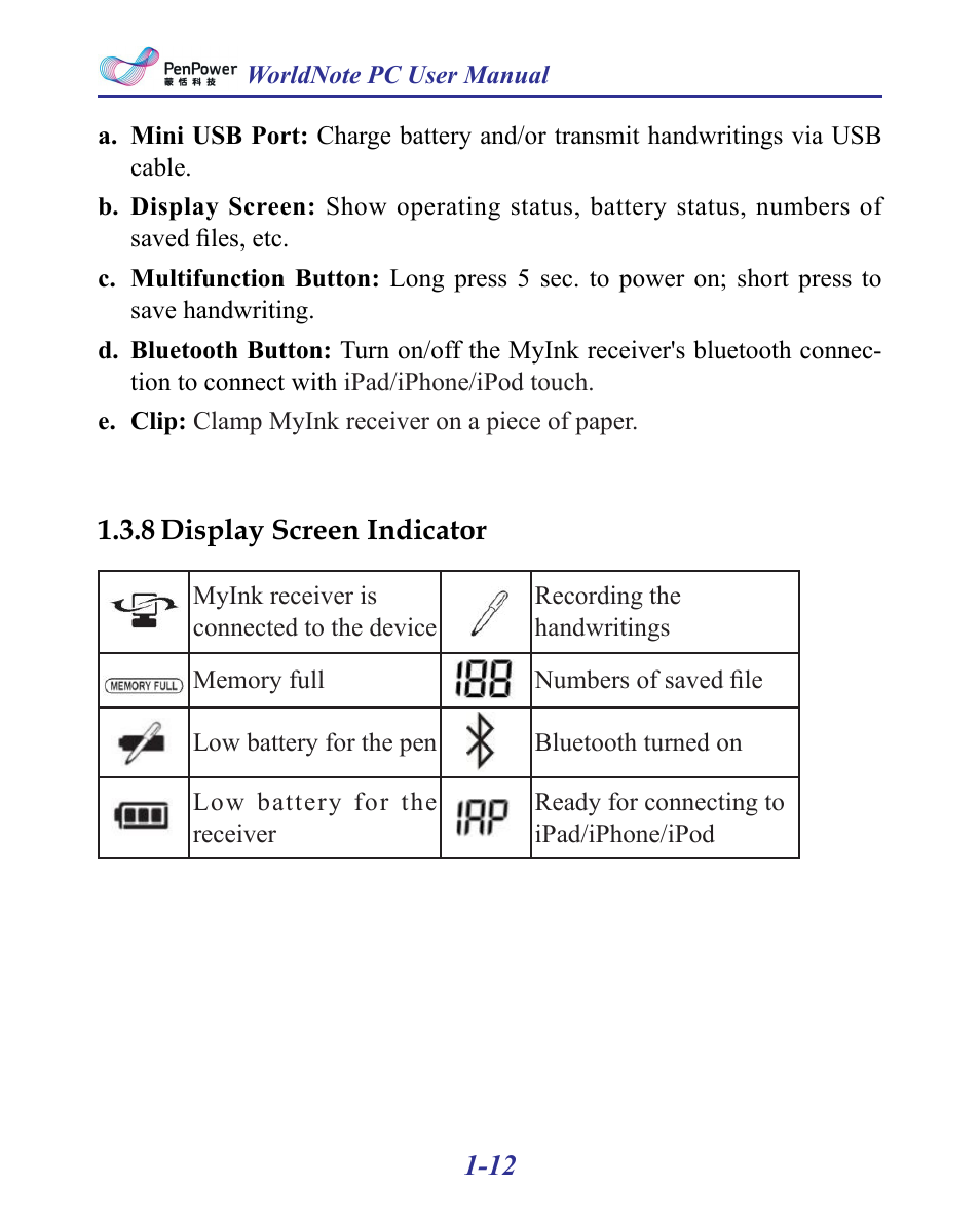8 display screen indicator -12 | Penpower MyInk (iOS/Win) User Manual | Page 21 / 90