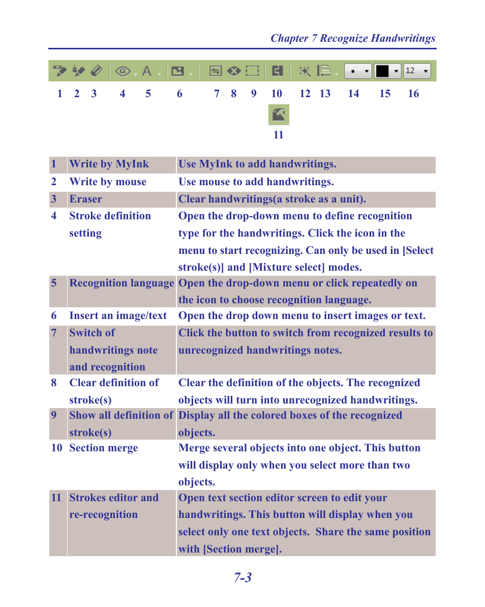 Penpower MyInk (iOS/Win) User Manual | Page 62 / 90