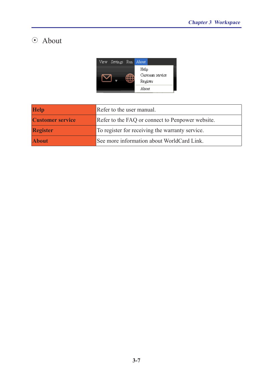 About | Penpower WorldCard Link pro (iOS/Win) User Manual | Page 16 / 38