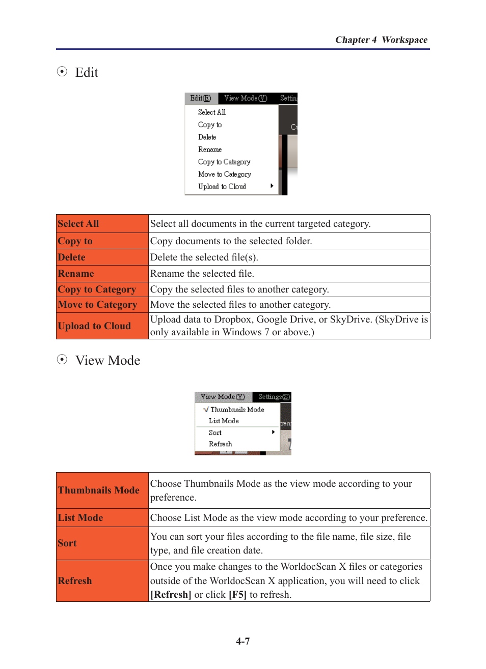 Edit, View mode | Penpower WorldocScan 410 (Win) User Manual | Page 36 / 60