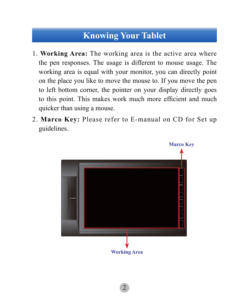 Knowing your tablet | Penpower TOOYA X (Win/Mac) User Manual | Page 2 / 6