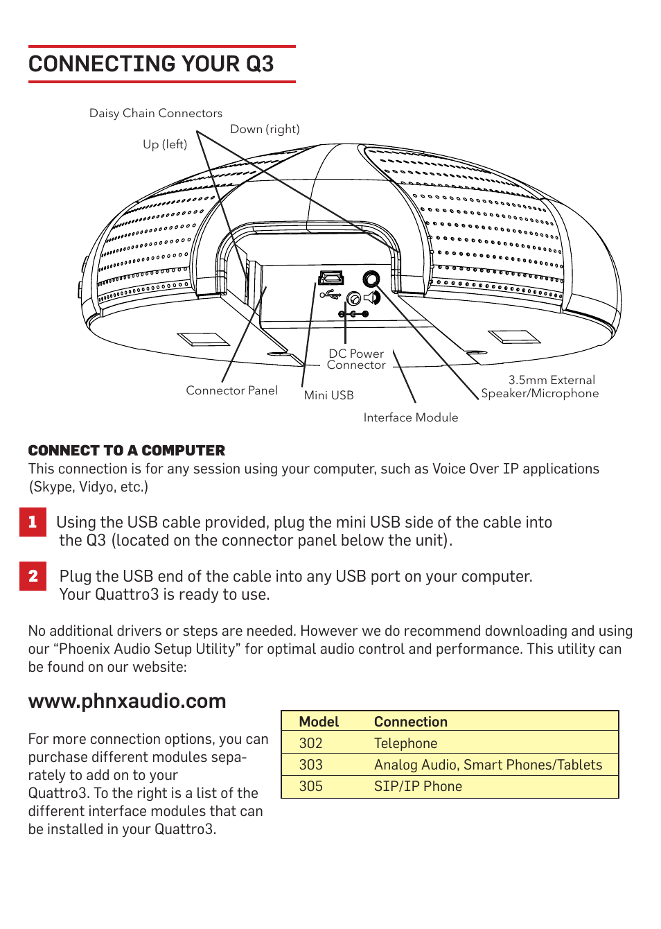 Connecting your q3 | Phoenix Audio Technologies MT304-BLK Quattro3 User Manual | Page 3 / 8