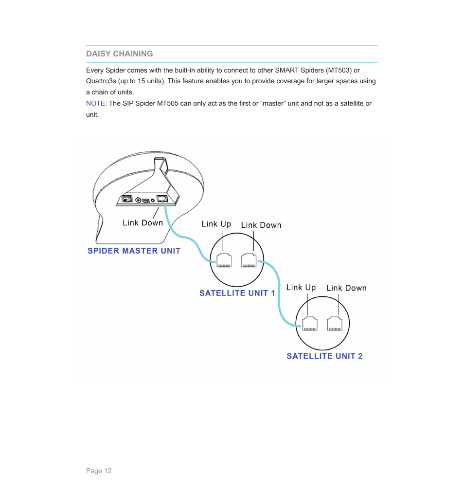 Phoenix Audio Spider USB and SIP/IP Telephone MT505 User Manual | Page 12 / 16