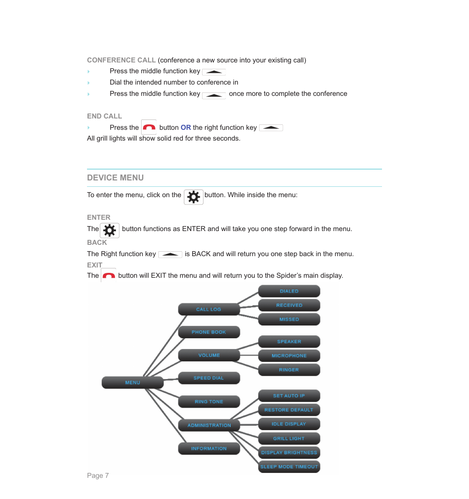 Phoenix Audio Spider USB and SIP/IP Telephone MT505 User Manual | Page 7 / 16