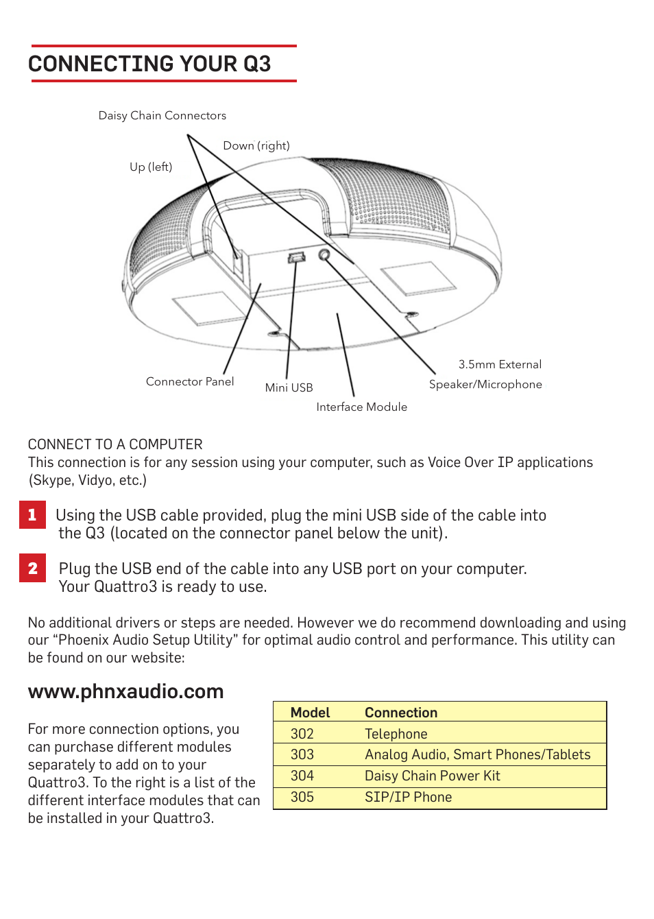 Connecting your q3 | Phoenix Audio Quattro3 USB MT301 User Manual | Page 3 / 8