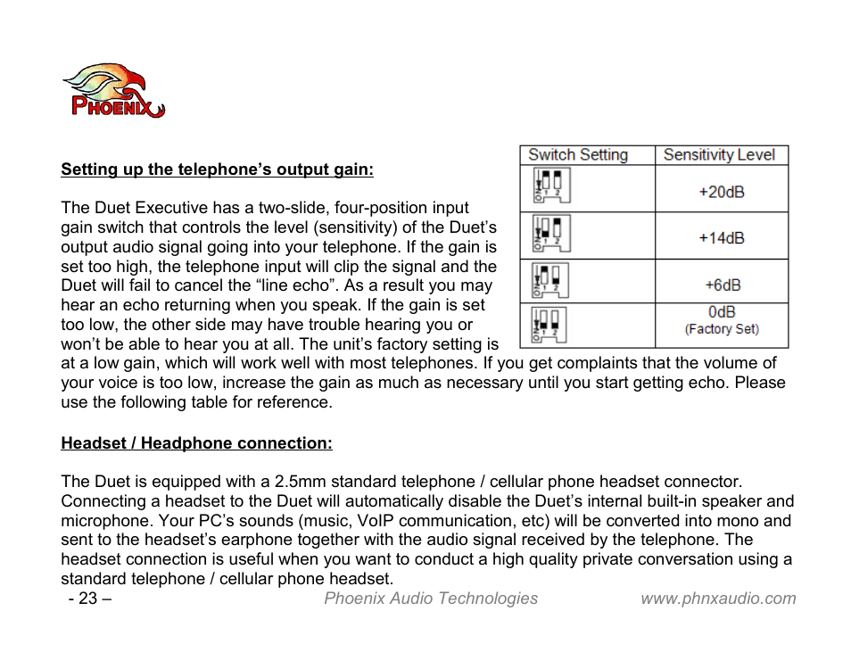 Phoenix Audio Technologies DUET VCA User Manual | Page 23 / 26