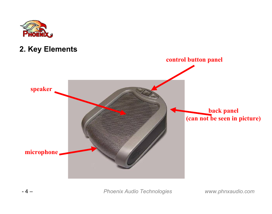 Key elements | Phoenix Audio Technologies DUET VCA User Manual | Page 4 / 26