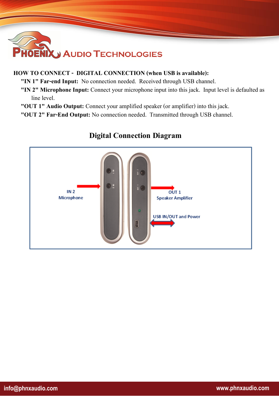 Digital connection diagram | Phoenix Audio Technologies MT107E-HD User Manual | Page 5 / 7