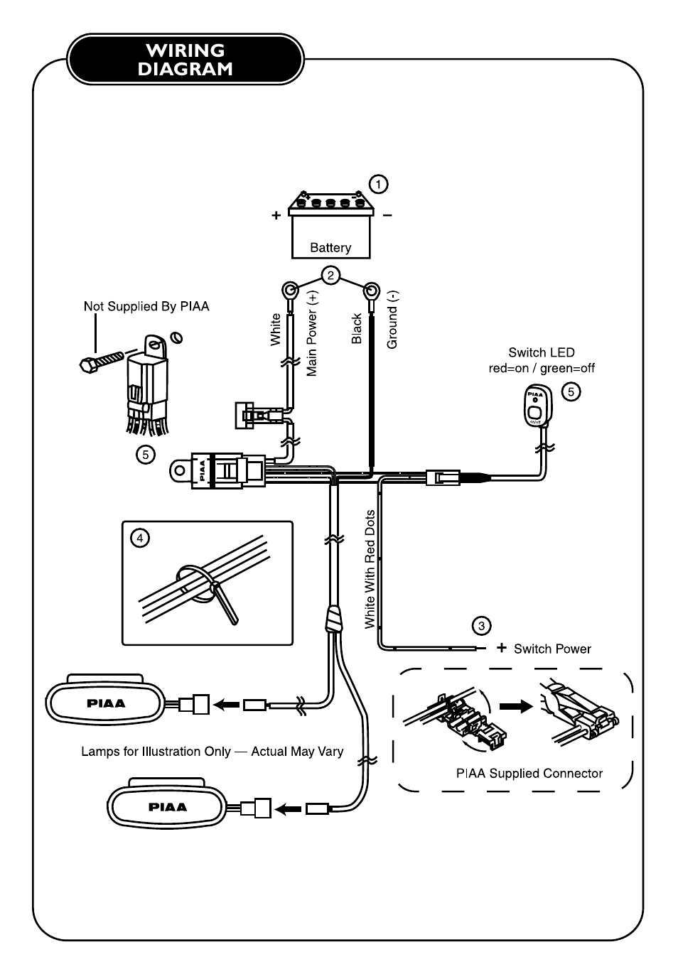 PIAA 004 Series User Manual | Page 5 / 8