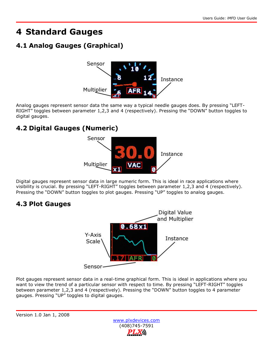 4 standard gauges, 1 analog gauges (graphical), 2 digital gauges (numeric) | 3 plot gauges | PLX Devices DM-100 OBDII User Manual | Page 15 / 24