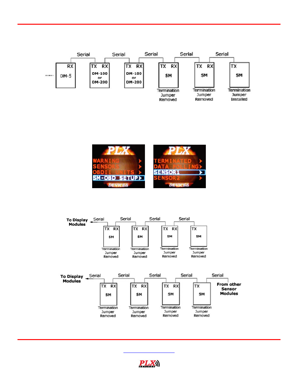 Programmable sm-obdii, Terminated, 3 programmable sm-obdii | PLX Devices DM-200 OBDII User Manual | Page 11 / 24