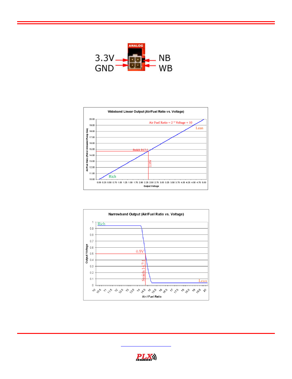 PLX Devices M-300 TE User Manual | Page 4 / 7