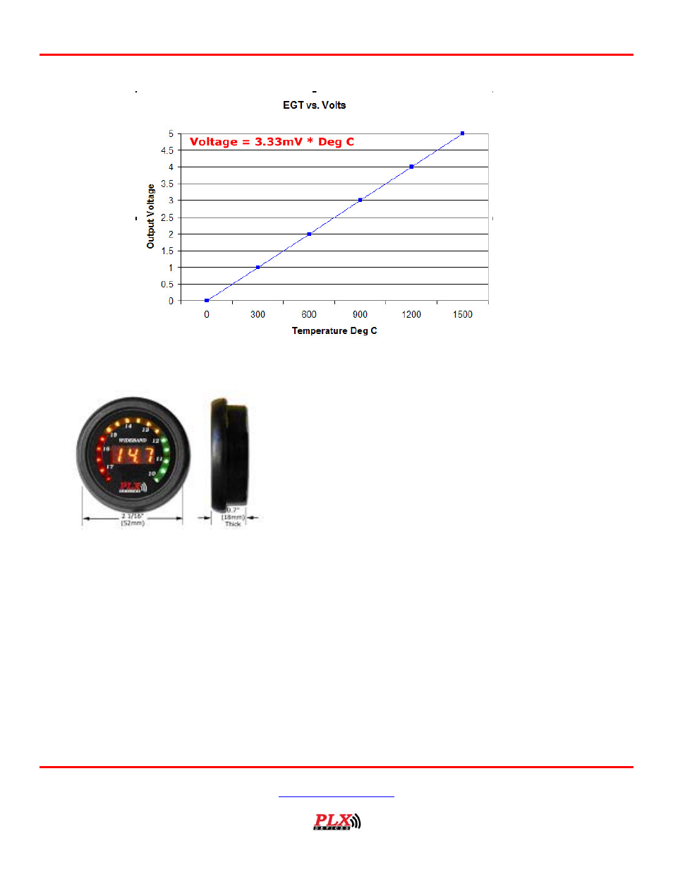 PLX Devices SM-EGT User Manual | Page 3 / 4