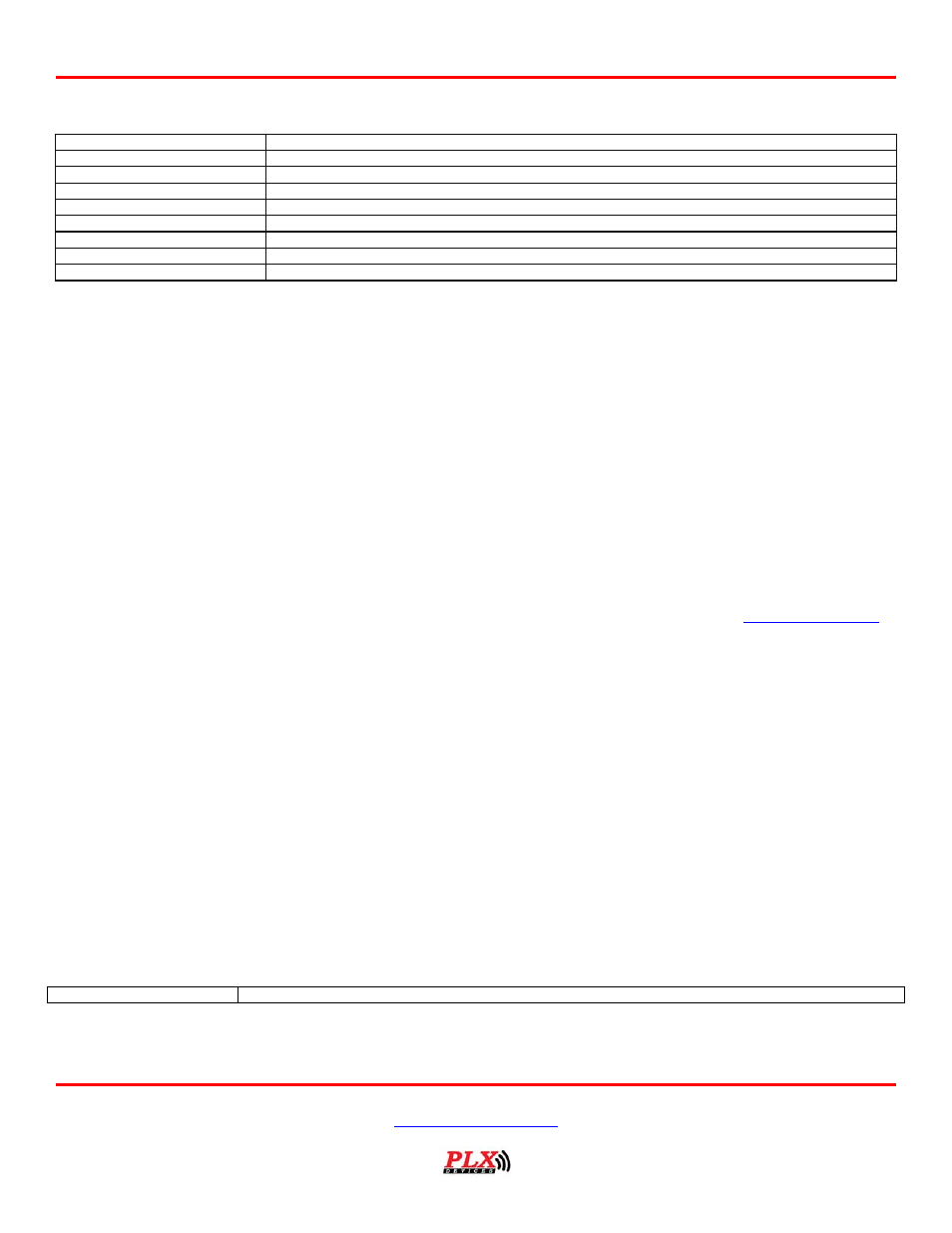Revision history | PLX Devices SM-FT User Manual | Page 4 / 4