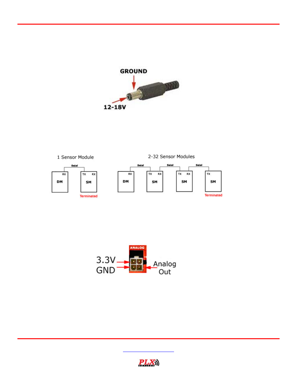 PLX Devices SM-V/B User Manual | Page 2 / 4