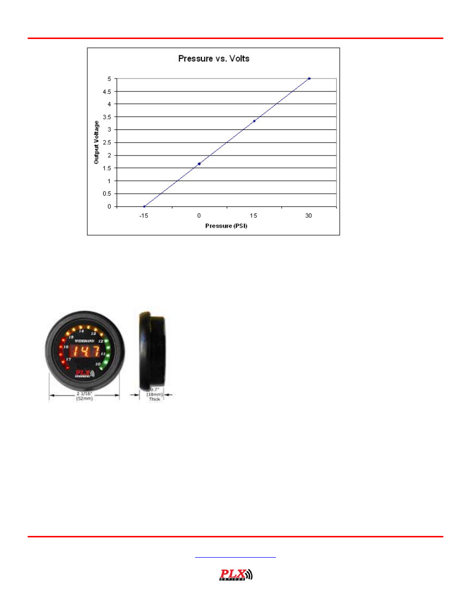 PLX Devices SM-V/B User Manual | Page 3 / 4