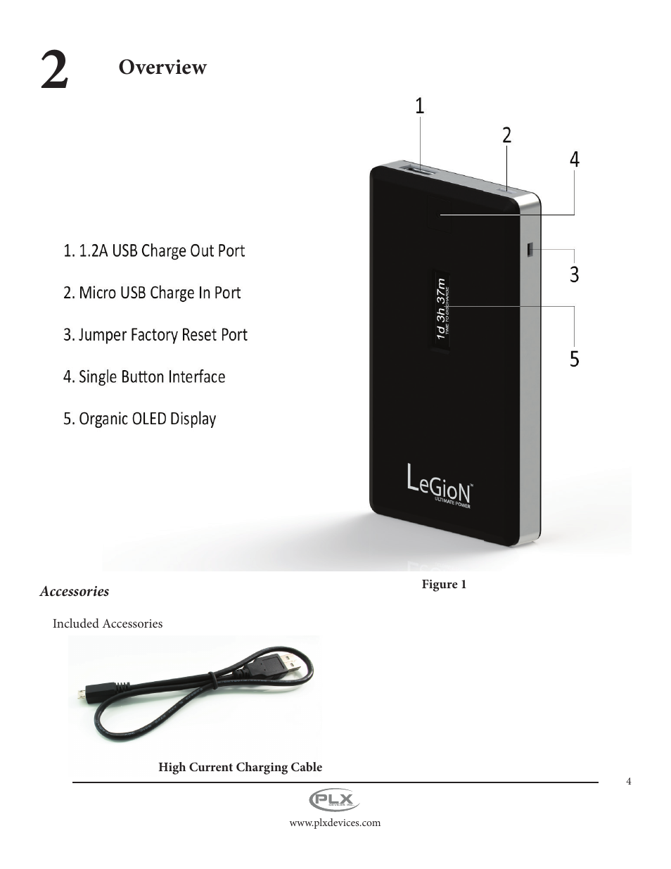 Overview | PLX Devices Legion 5,500 mAh User Manual | Page 4 / 14