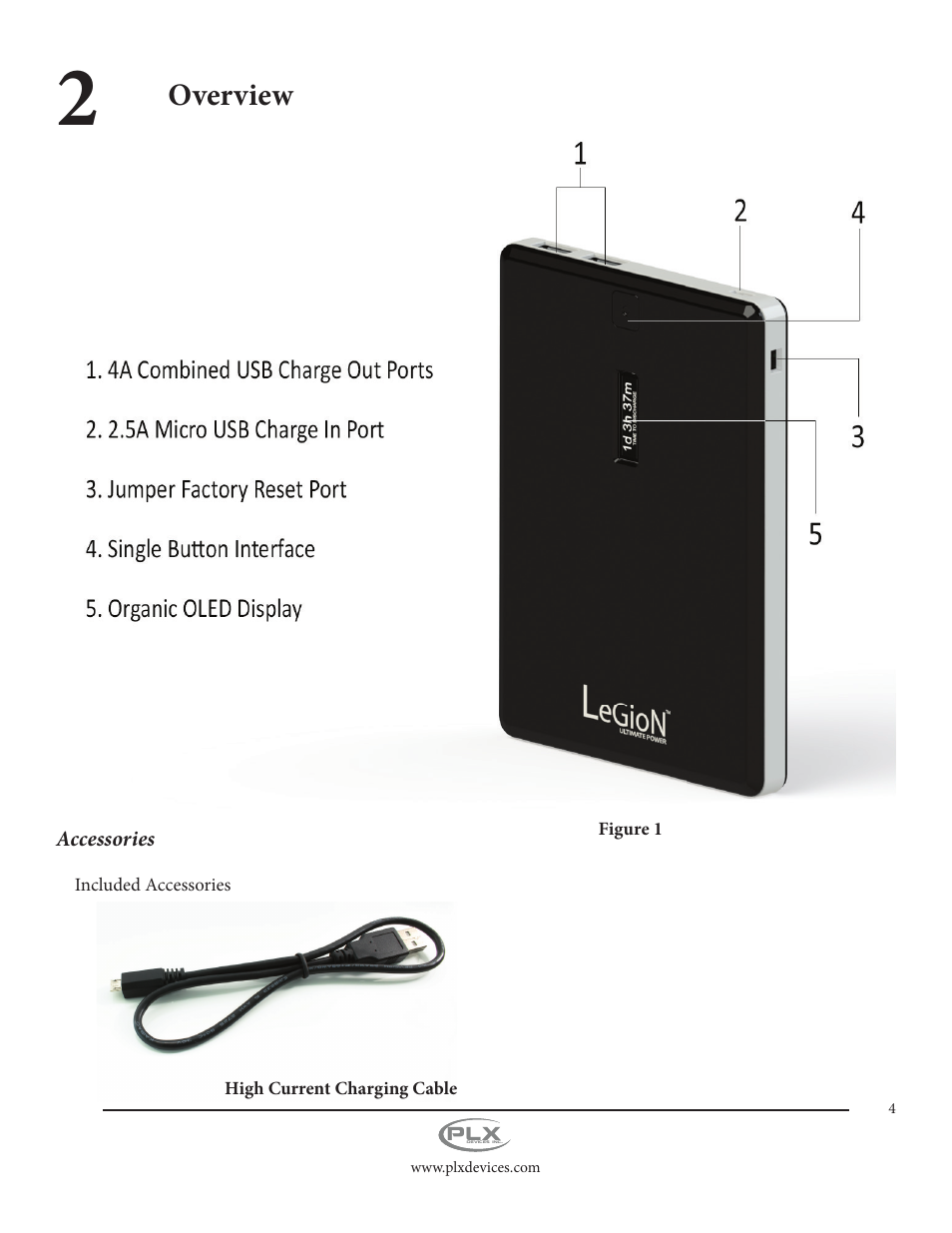 Overview | PLX Devices Legion Gen2 11,000 mAh User Manual | Page 4 / 14