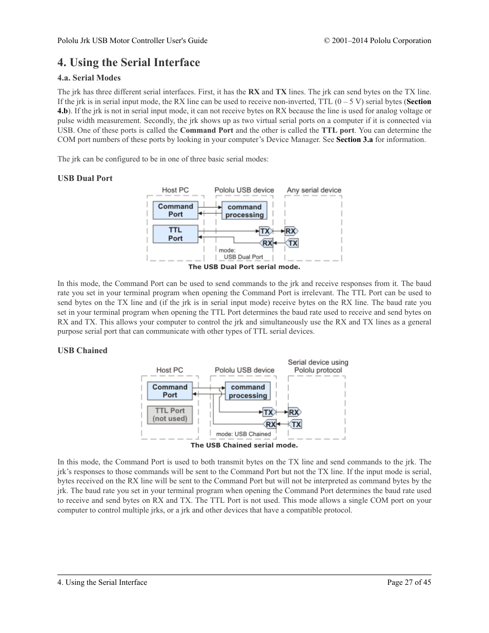 Using the serial interface, A. serial modes, Usb dual port | Usb chained, Section 4 | Pololu Jrk USB User Manual | Page 27 / 45