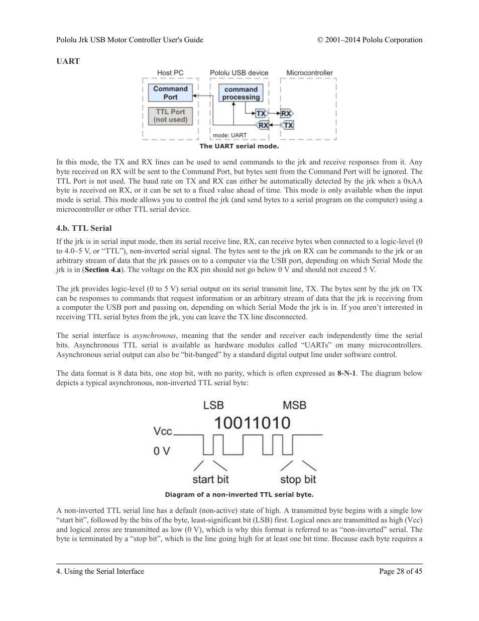 Uart, B. ttl serial, Section | Pololu Jrk USB User Manual | Page 28 / 45