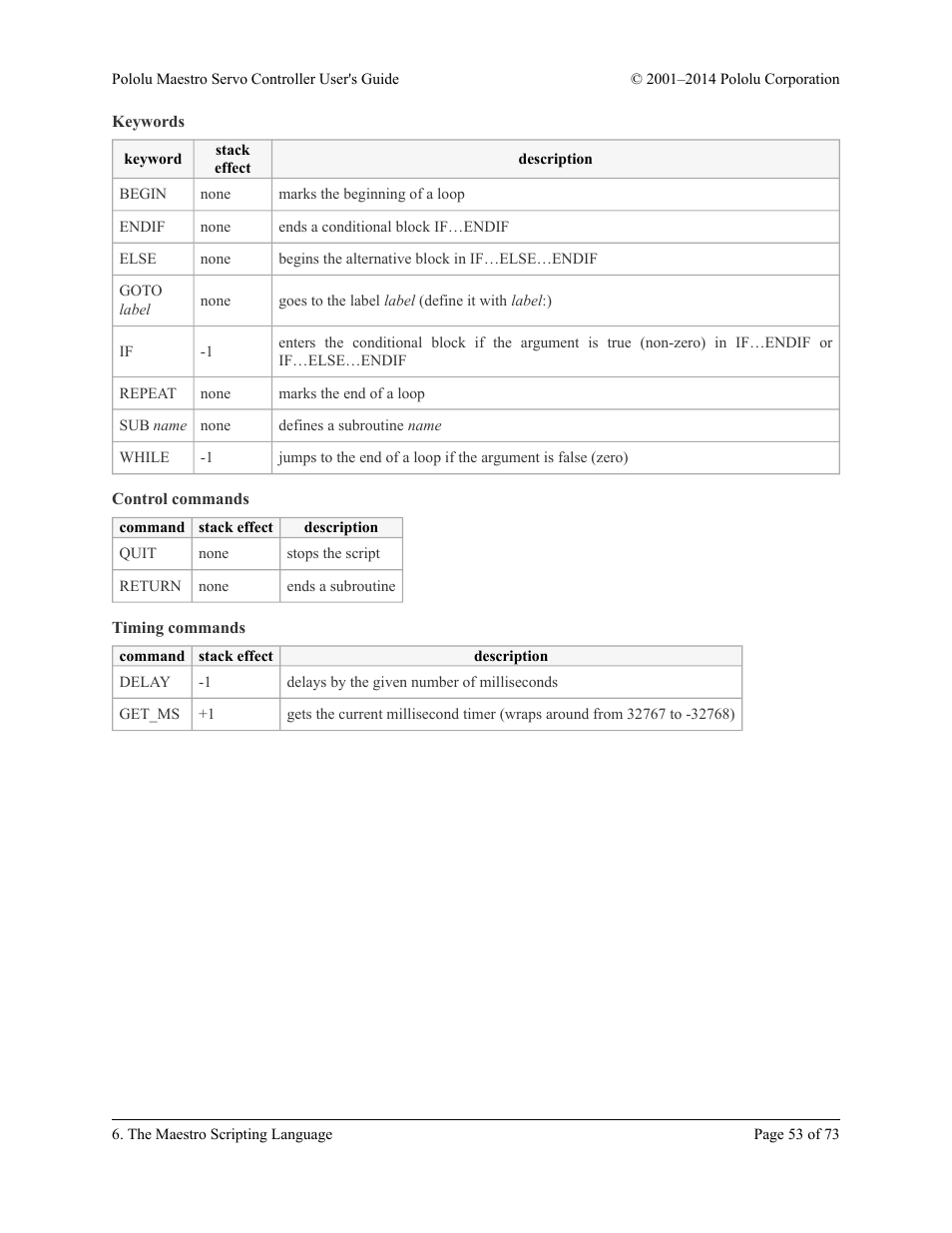 Keywords, Control commands, Timing commands | Pololu Maestro User Manual | Page 53 / 73
