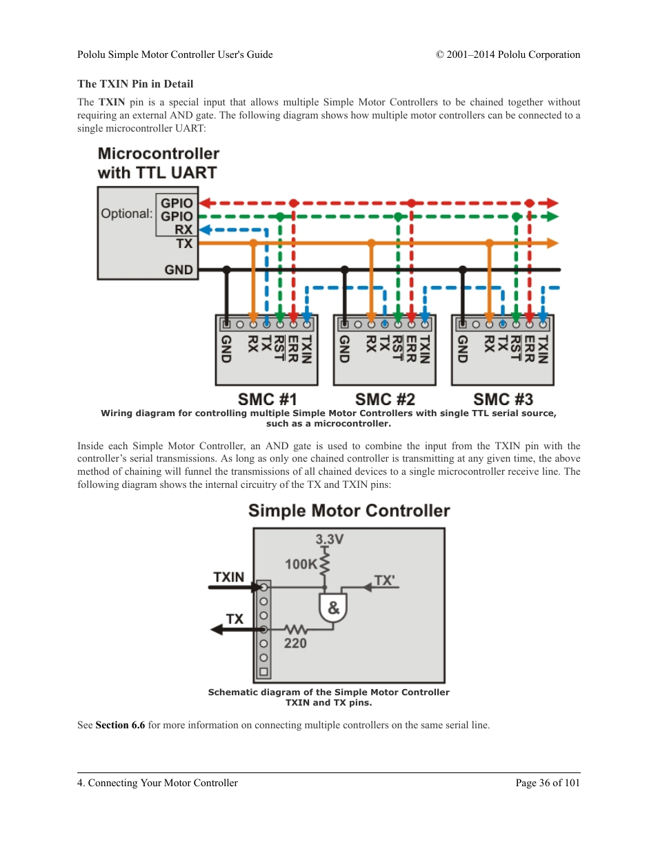 The txin pin in detail | Pololu Simple User Manual | Page 36 / 101